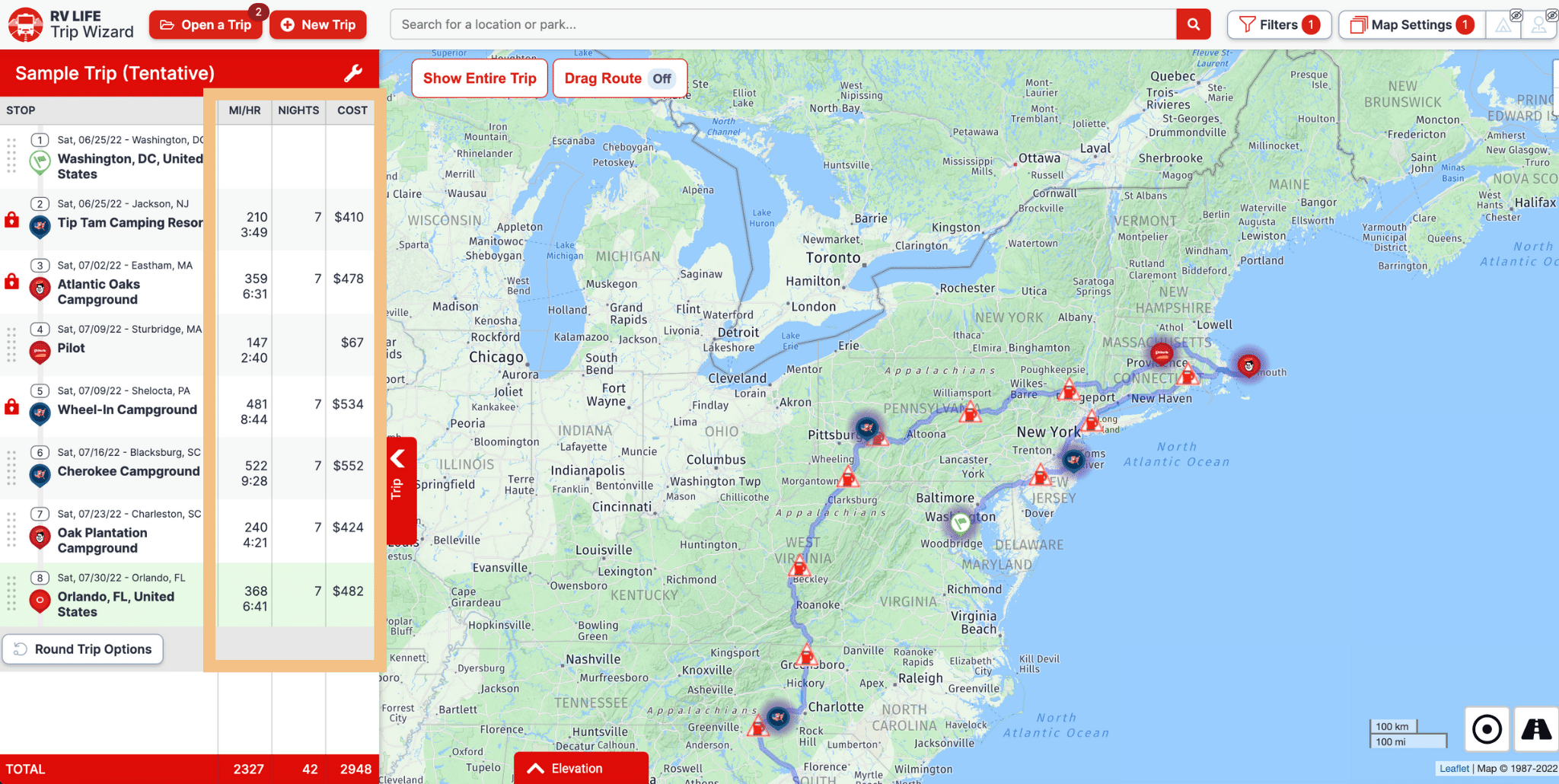Fuel and Campground Costs