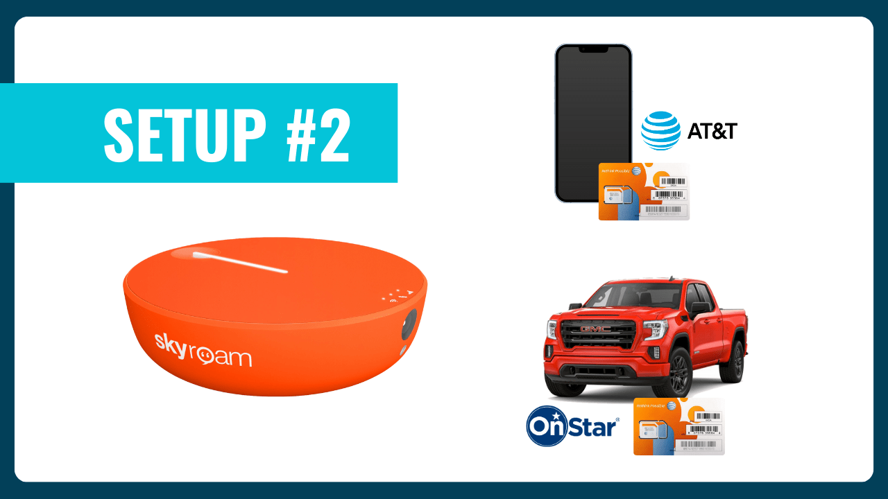 Skyroam internet device, AT&T iPhone, and truck onstar internet