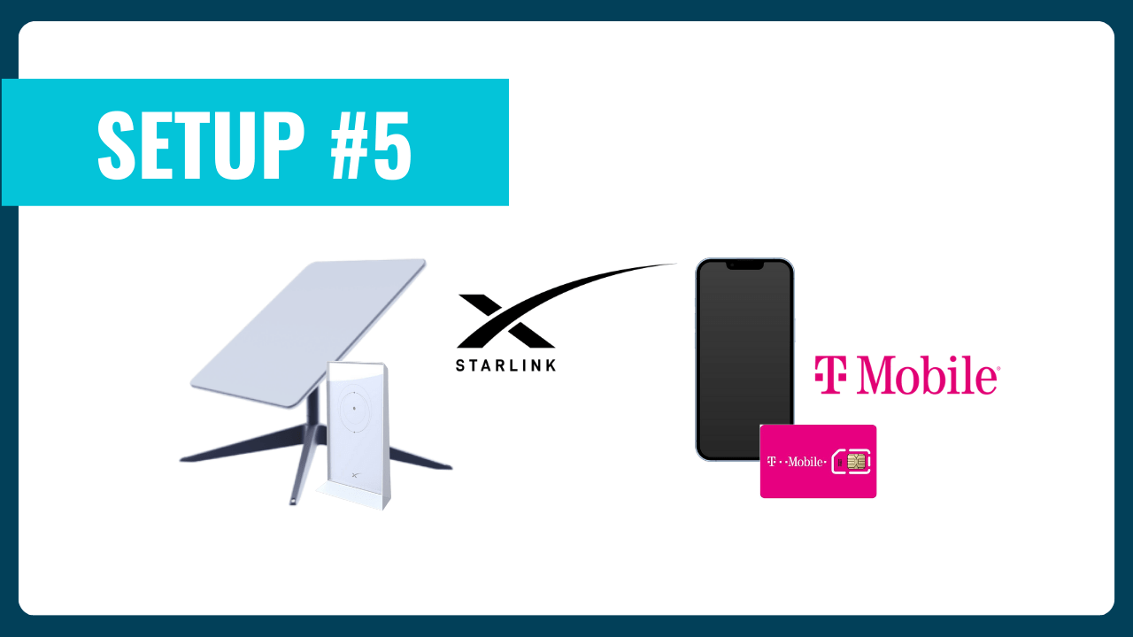 Starlink satellite and T-Mobile iPhone